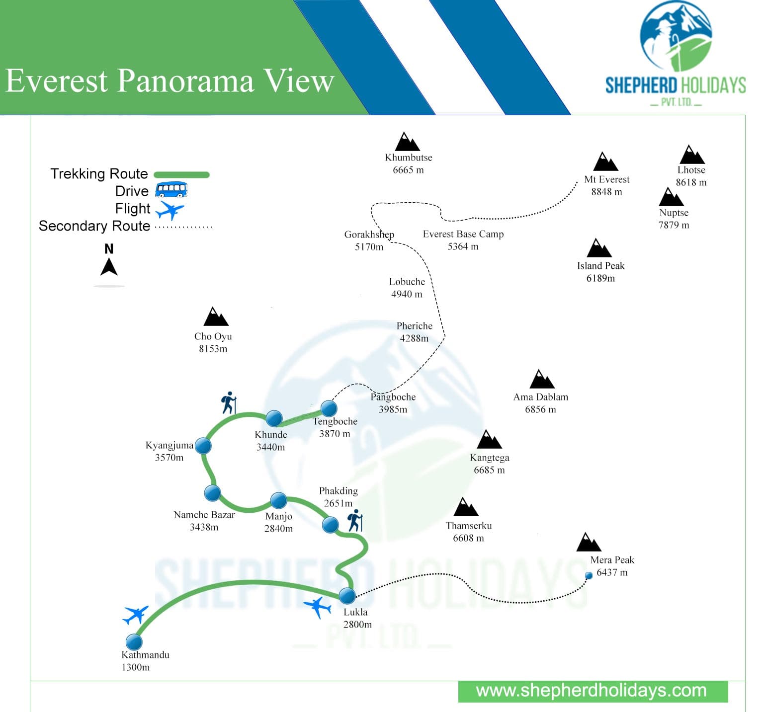 Everest Panorama View Trek Map